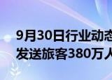 9月30日行业动态:哈尔滨铁路国庆假期预计发送旅客380万人次