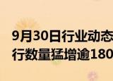 9月30日行业动态:公募REITs迎“大年”，发行数量猛增逾180%