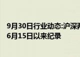 9月30日行业动态:沪深两市成交额突破2万亿元，创2015年6月15日以来纪录