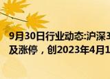 9月30日行业动态:沪深300股指期货主力合约（IF2410）触及涨停，创2023年4月18日以来新高