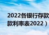 2022各银行存款利率（各大银行3年定期存款利率表2022）