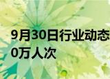 9月30日行业动态:中老铁路发送旅客突破4000万人次