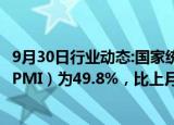 9月30日行业动态:国家统计局：9月份制造业采购经理指数（PMI）为49.8%，比上月上升0.7个百分点