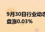 9月30日行业动态:富时中国A50指数期货开盘涨0.03%