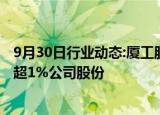 9月30日行业动态:厦工股份：第二大股东厦门口行拟减持不超1%公司股份