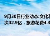 9月30日行业动态:文化和旅游部：前三季度预计国内旅游人次42.9亿，旅游花费4.32万亿元