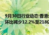 9月30日行业动态:香港金管局：8月新批出住宅按揭贷款额环比减少12.2%至218亿港元