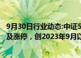 9月30日行业动态:中证500股指期货主力合约（IC2410）触及涨停，创2023年9月以来新高