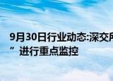 9月30日行业动态:深交所：对近期股价涨跌异常的“银之杰”进行重点监控