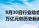 9月30日行业动态:沪深两市成交额突破2.36万亿元创历史新高