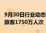 9月30日行业动态:9月30日全国铁路预计发送旅客1750万人次