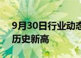 9月30日行业动态:港股恒生指数成交额续创历史新高