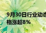 9月30日行业动态:新加坡铁矿石指数期货价格涨超8%