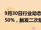 9月30日行业动态:创业板新股长联科技大涨650%，触发二次临停