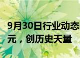 9月30日行业动态:贵州茅台成交额突破240亿元，创历史天量