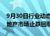 9月30日行业动态:河南发布20条措施促进房地产市场止跌回稳