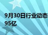 9月30日行业动态:宁德时代控股公司增资至4.95亿