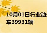 10月01日行业动态:鸿蒙智行9月全系交付新车39931辆