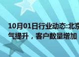 10月01日行业动态:北京楼市新政落地首日：新房售楼处人气提升，客户数量增加