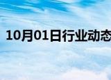 10月01日行业动态:WTI原油日内跌幅达2%