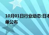 10月01日行业动态:日本新任首相石破茂组建内阁，成员名单公布