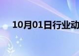 10月01日行业动态:美元兑日元突破144