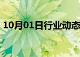 10月01日行业动态:美 布两油日内均跌超1%