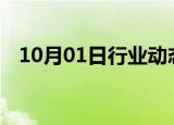 10月01日行业动态:WTI原油日内大涨3%