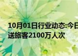 10月01日行业动态:今日迎国庆假期铁路客流高峰，预计发送旅客2100万人次