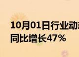 10月01日行业动态:阿维塔9月交付4537台，同比增长47%