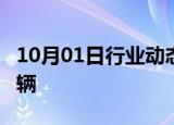 10月01日行业动态:长城汽车9月销量108398辆