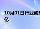 10月01日行业动态:2024国庆档新片票房破4亿