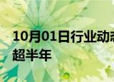 10月01日行业动态:韩国失业人口中二成待业超半年