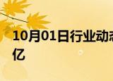 10月01日行业动态:2024国庆档新片票房破3亿