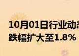 10月01日行业动态:欧美股市持续下挫，纳指跌幅扩大至1.8%