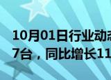 10月01日行业动态:零跑汽车：9月交付33767台，同比增长113.7%