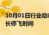 10月01日行业动态:汉莎航空在中东冲突中延长停飞时间