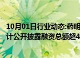 10月01日行业动态:药明康德：今年9月全球生物医药领域累计公开披露融资总额超47亿美元