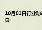 10月01日行业动态:10月1日票房已超去年同日