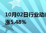 10月02日行业动态:纳斯达克中国金龙指数收涨5.48%