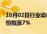 10月02日行业动态:恒生科技指数大涨10%，恒指涨7%