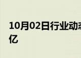 10月02日行业动态:2024国庆档新片票房破7亿