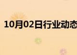 10月02日行业动态:WTI原油日内涨幅达2%