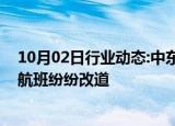 10月02日行业动态:中东紧张局势加剧，雷达实时画面显示航班纷纷改道