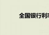 全国银行利率表2022最新利率