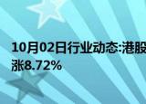 10月02日行业动态:港股午评：恒指收涨6%，恒生科技指数涨8.72%