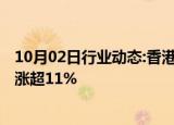 10月02日行业动态:香港恒生科技指数高开1.9%，理想汽车涨超11%