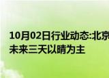 10月02日行业动态:北京今日最高气温19℃，最低气温7℃，未来三天以晴为主