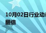 10月02日行业动态:香港上市科创50ETF一日翻倍