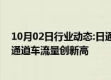 10月02日行业动态:日通行量达15.5万车次，国庆首日深中通道车流量创新高